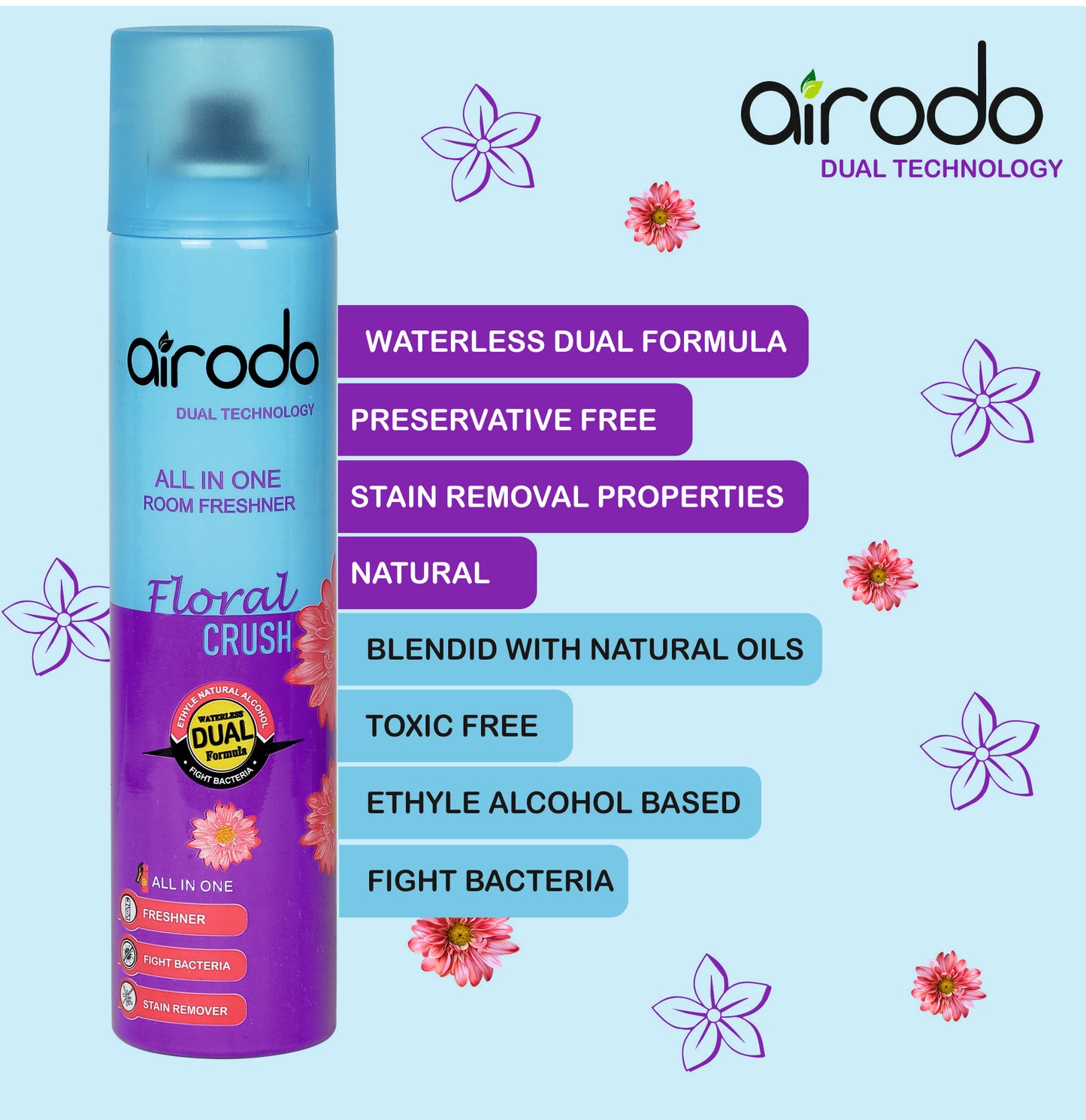 Air Freshener Floral Crush 250 ml for Car, Home, Bathroom and kitchen